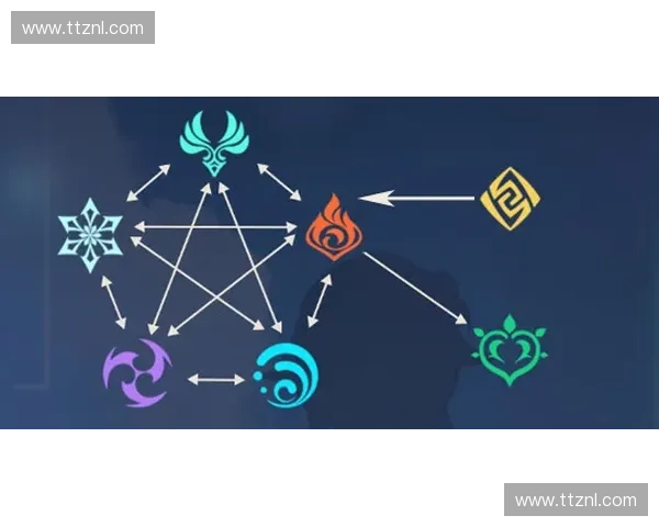 戴泽的奥秘与挑战解析：从技能机制到战术运用的全面剖析